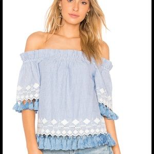Like new! Tularosa Serena top from Revolve